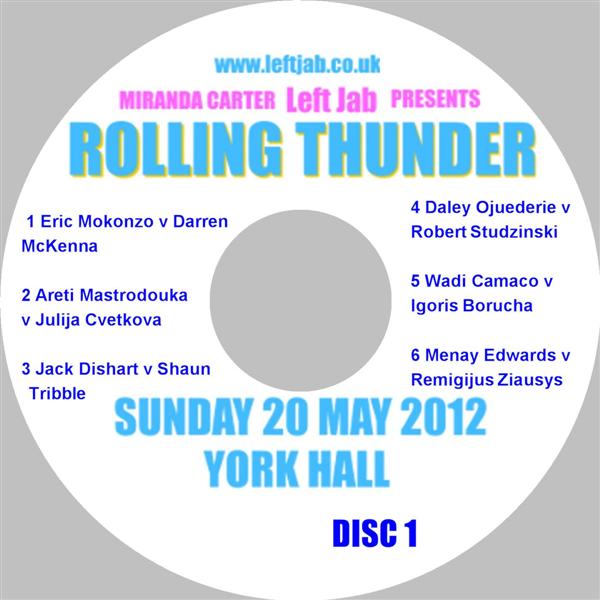 Rolling Thunder DVD